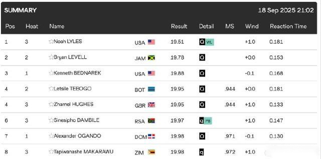激情足球夜,李磊深情赞,新葡京,新葡京,新葡京app,新葡京娱乐,新普京赌场
