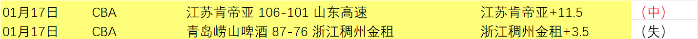 国青世青赛,目标在望,中超战火再,新葡京,新葡京app,新葡京娱乐,新普京赌场