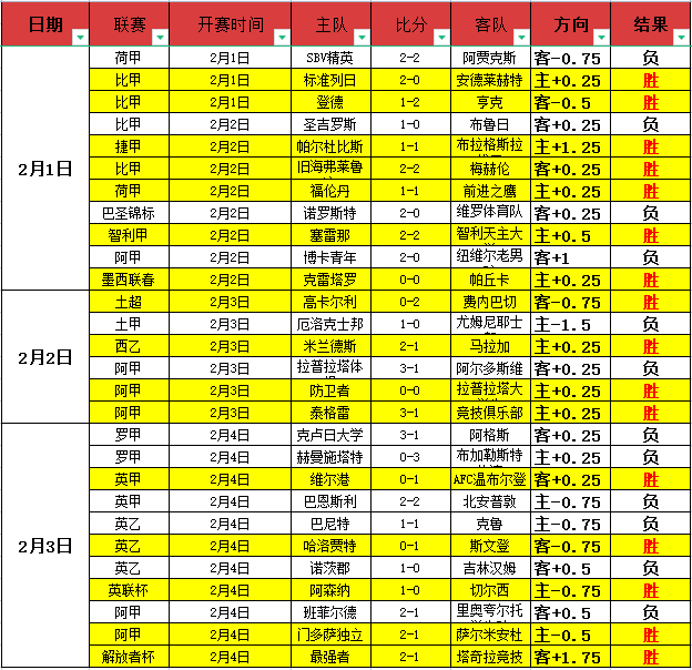戴伊锦标赛,途中因病退,回暖势头遇,新葡京,新葡京app,新葡京娱乐,新普京赌场
