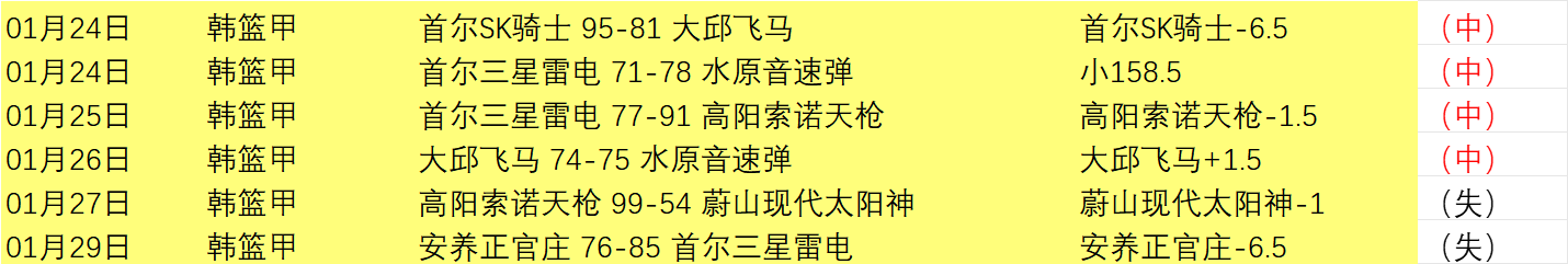 刘诚宇体能,逊色于小组,久帅助力国,新葡京,新葡京app,新葡京娱乐,新普京赌场