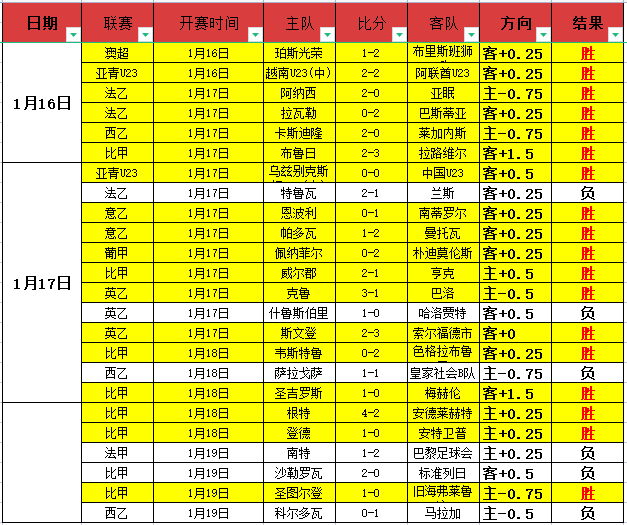 勇士队德雷,蒙德,格林对,新葡京,新葡京app,新葡京娱乐,新普京赌场