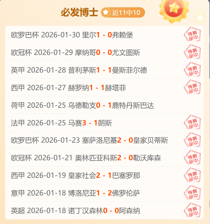 荷蘭國家隊,世界盃出賽,紀錄,新葡京,新葡京app,新葡京娱乐,新普京赌场