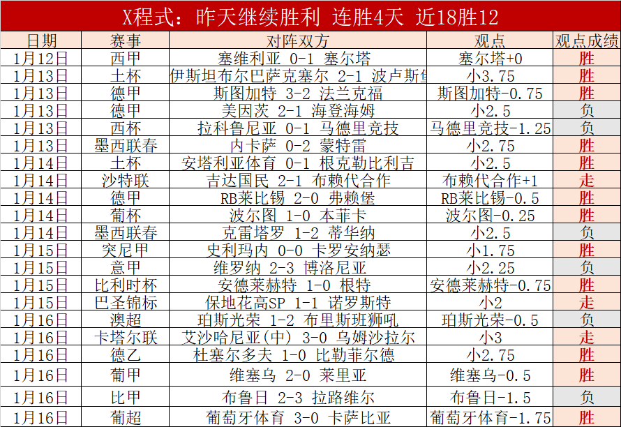 大乐透期号,解析,专家推荐质,新葡京,新葡京app,新葡京娱乐,新普京赌场