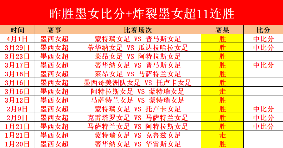 重磅官宣,强力组合迎,战广东队,新葡京,新葡京app,新葡京娱乐,新普京赌场