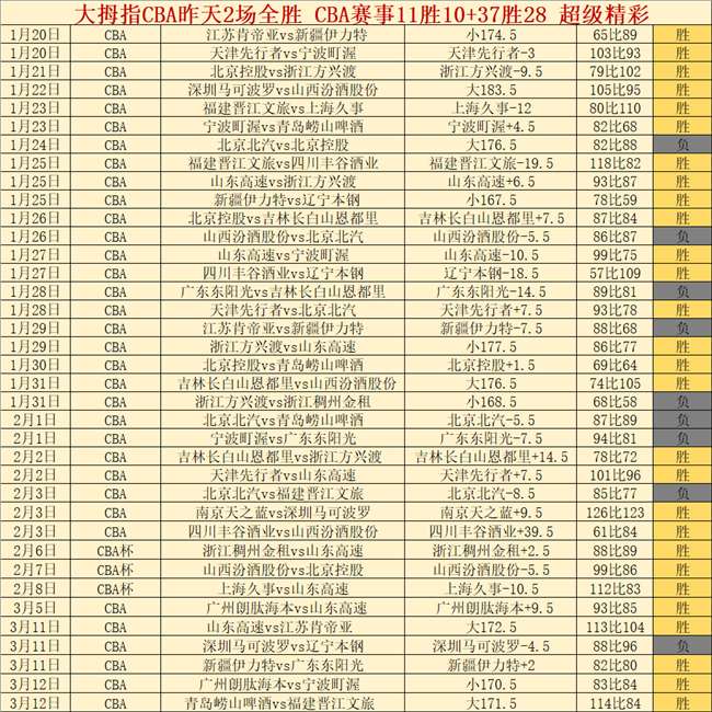 巴黎球迷对,阵拜仁球迷,横幅抗议,新葡京,新葡京app,新葡京娱乐,新普京赌场