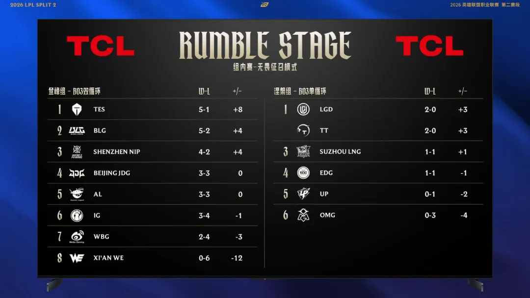 申花绝地反,补时双响夺,超级杯首度,新葡京,新葡京app,新葡京娱乐,新普京赌场