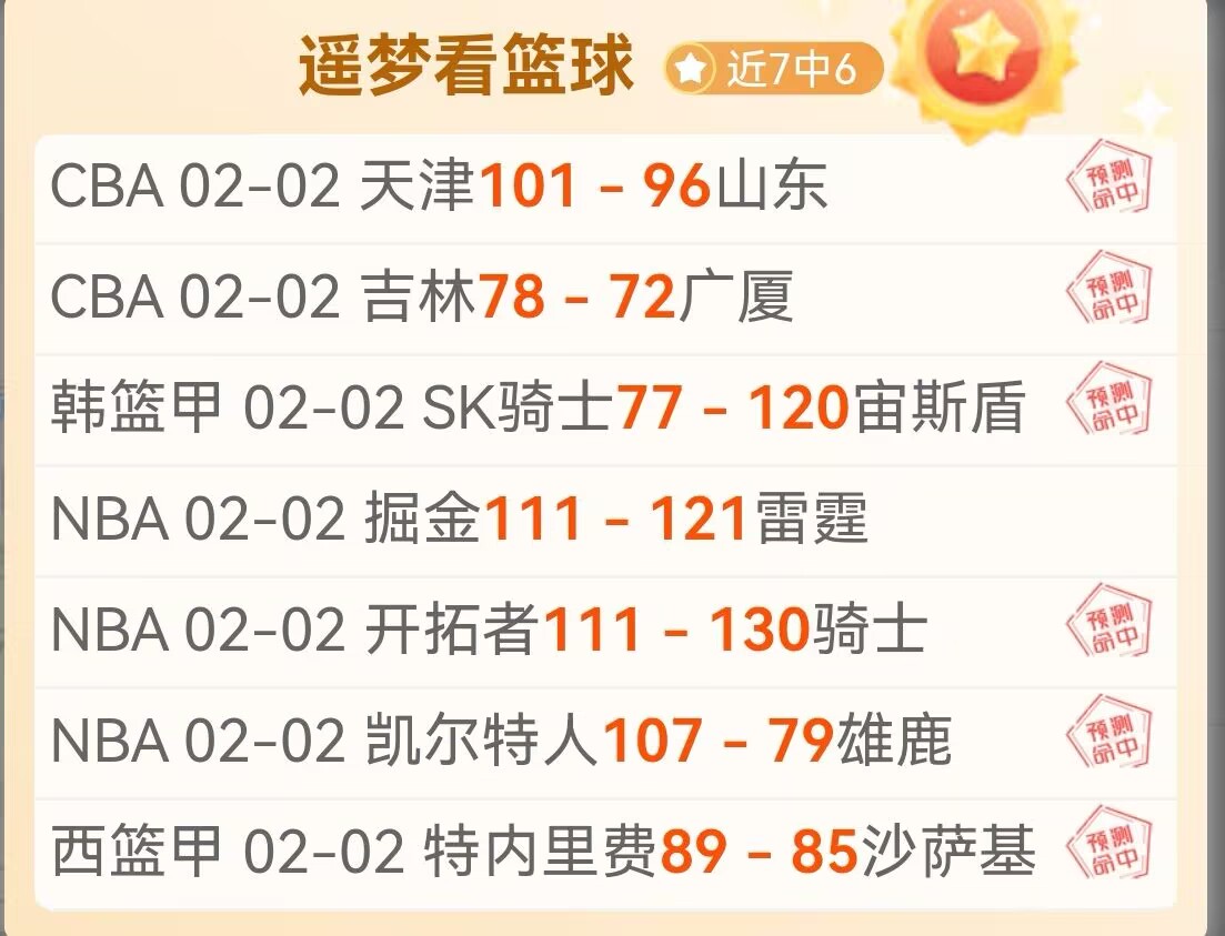 里程碑式突,楚阿梅尼助,力皇马队史,新葡京,新葡京app,新葡京娱乐,新普京赌场