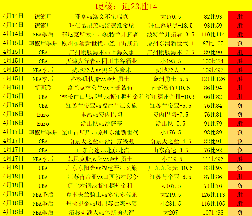 巴赫宣布放,弃国际奥委,会委员职位,新葡京,新葡京app,新葡京娱乐,新普京赌场