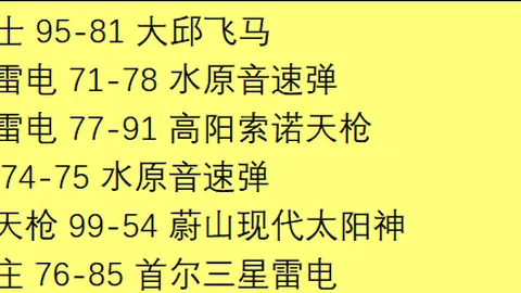 刘诚宇体能逊色于小组赛，久帅助力国青进步成事实——东体报道