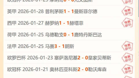 荷蘭國家隊世界盃出賽紀錄