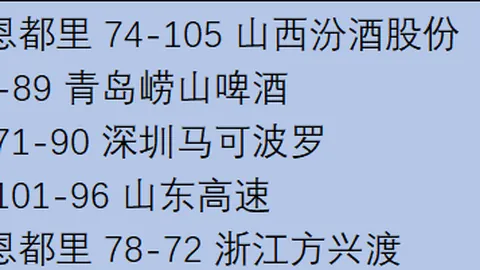 周二023世预赛分析：伊拉克VS玻利维亚专家推荐