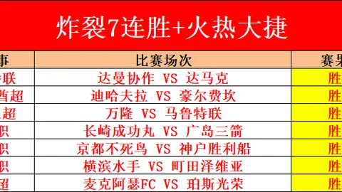 王奕博妙传琼斯，后者空中翻腾完成暴扣