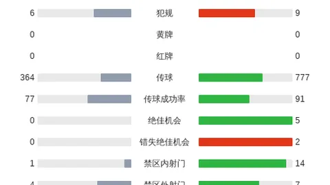 腾讯电竞新品发布，引领行业新风向