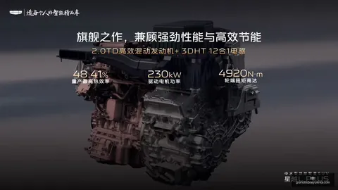女篮三分球全失，输给韩国，新葡京，12分，男篮输伊朗仅8分三分球失利背后的真相